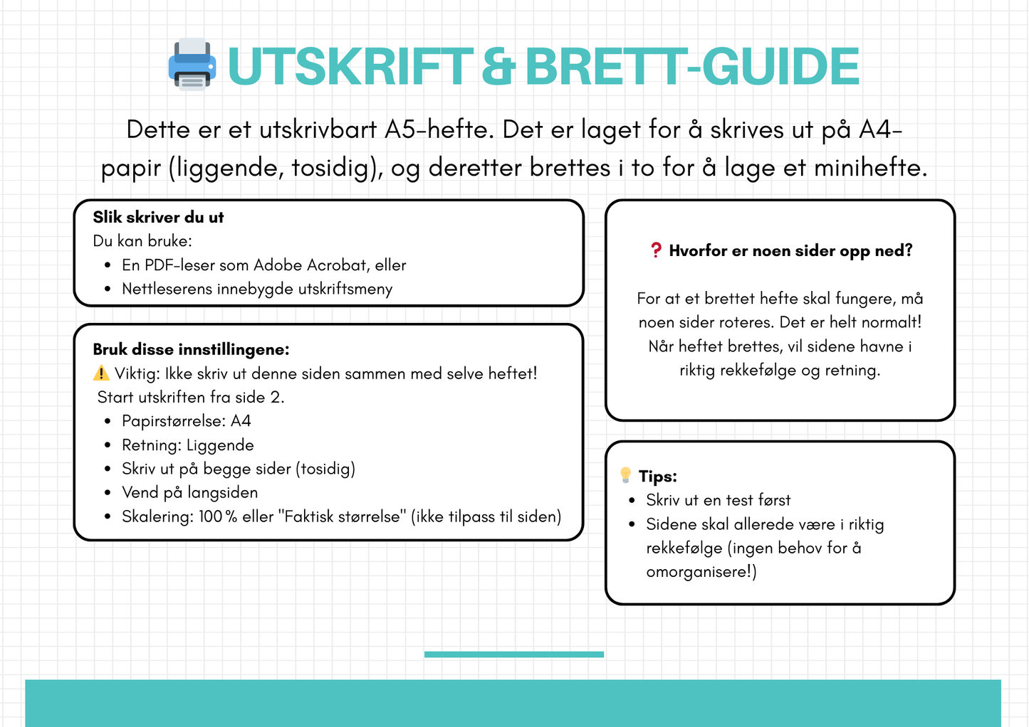 Utskrift- og brett-guide for A5-hefte, med instruksjoner for papirinnstillinger, tosidig utskrift og bretting